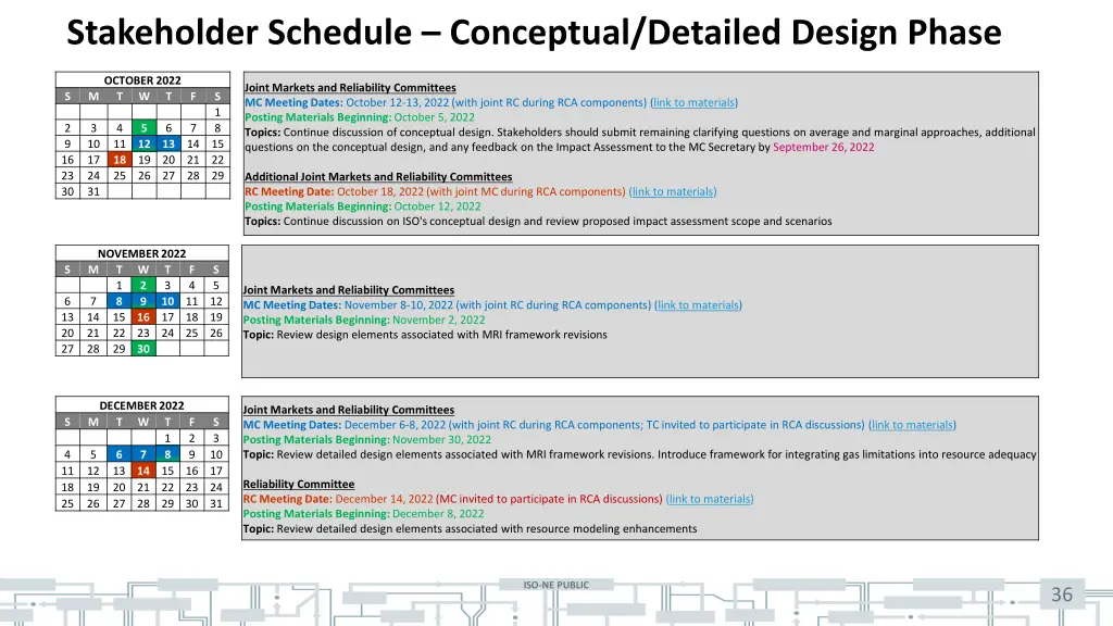 stakeholder schedule conceptual detailed design