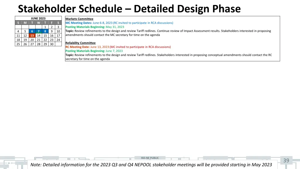 stakeholder schedule detailed design phase 1