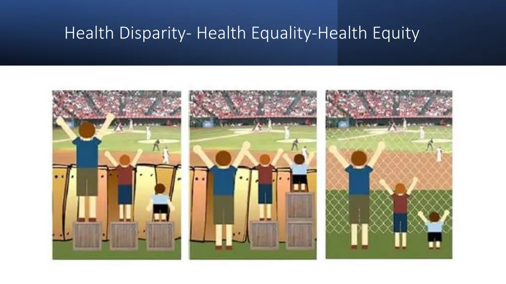 health disparity health equality health equity