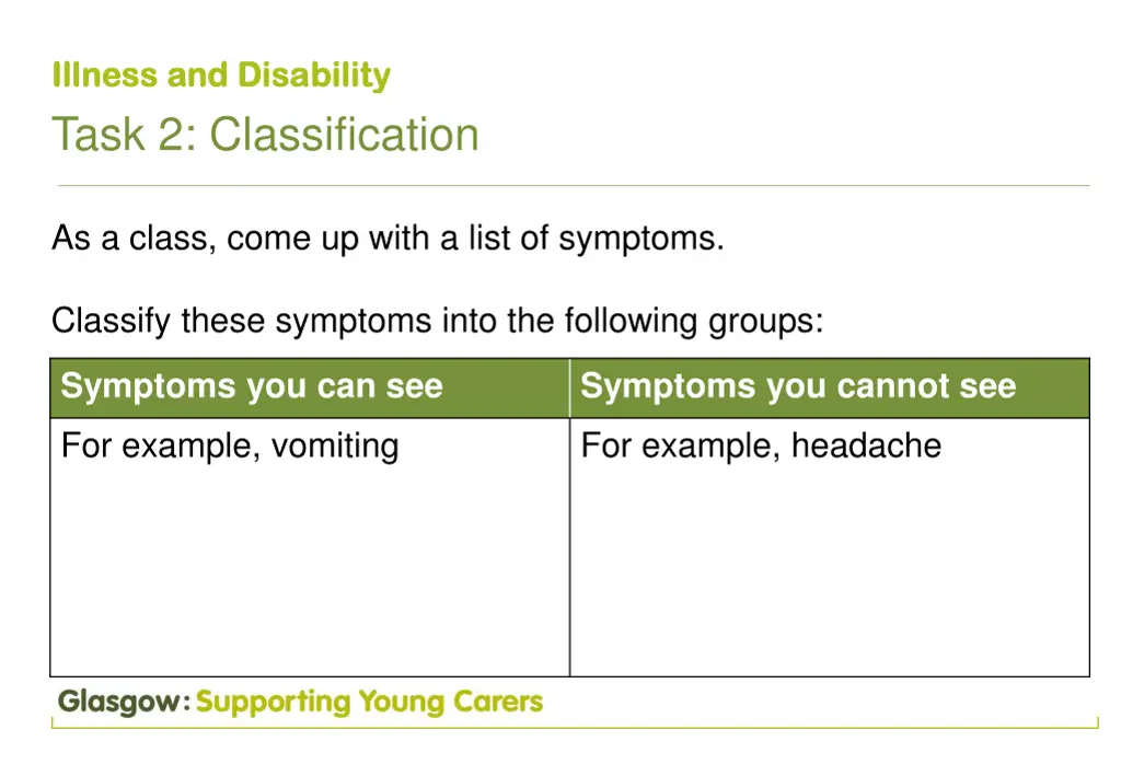 illness and disa illness and disabilit task 1