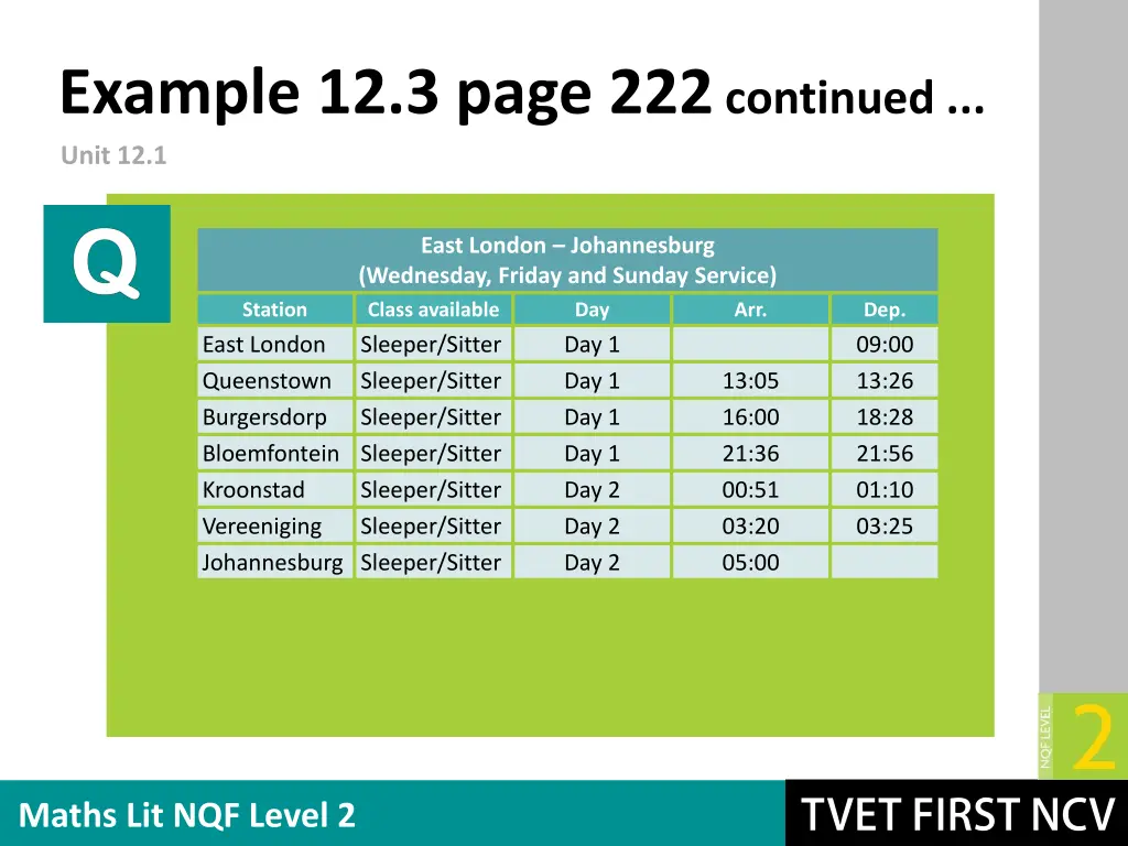 example 12 3 page 222 continued unit 12 1