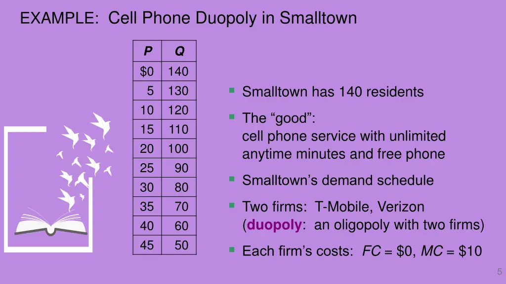 example cell phone duopoly in smalltown