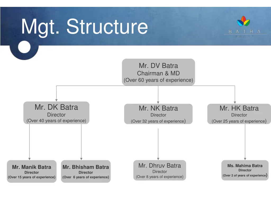 mgt structure