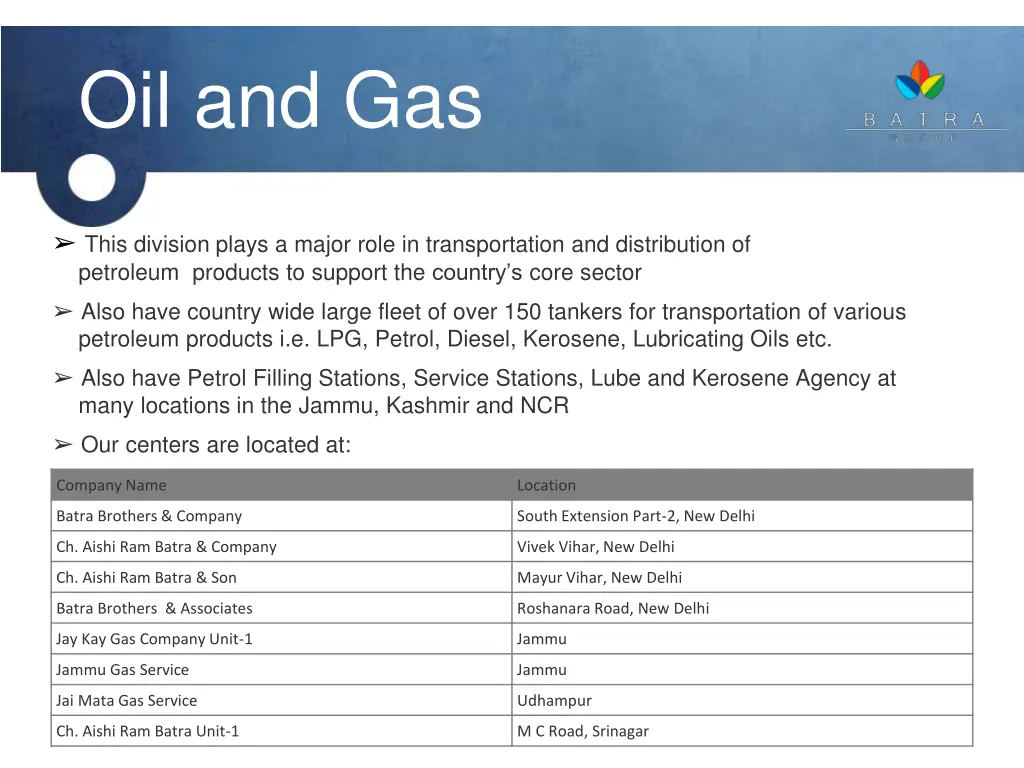 oil and gas