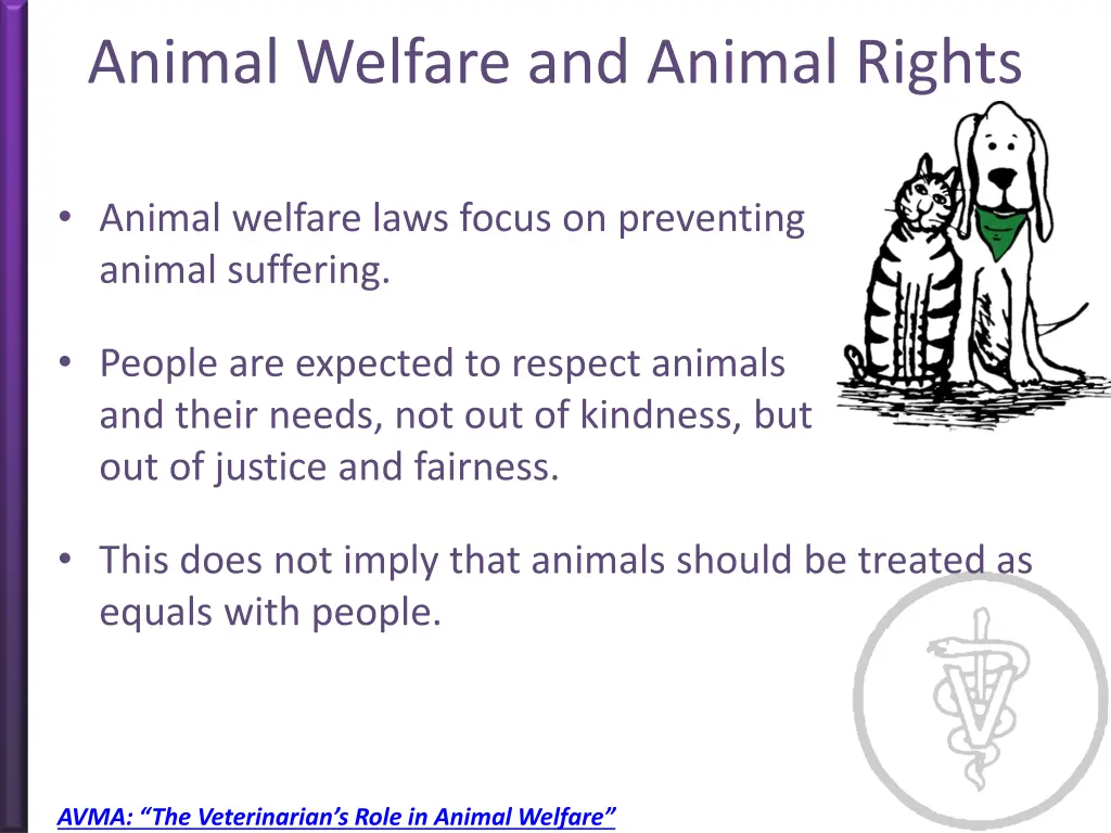 animal welfare and animal rights