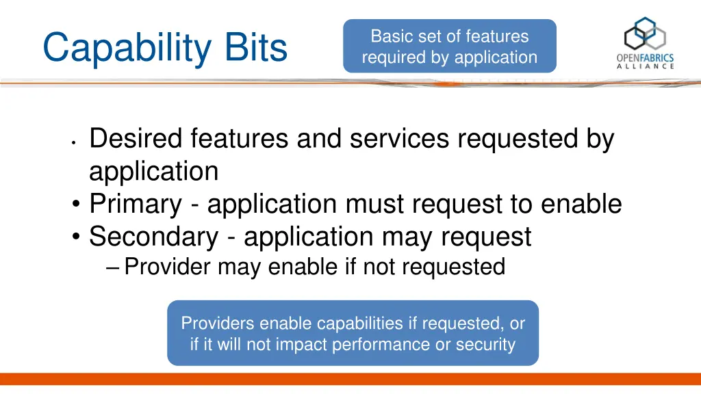 capability bits