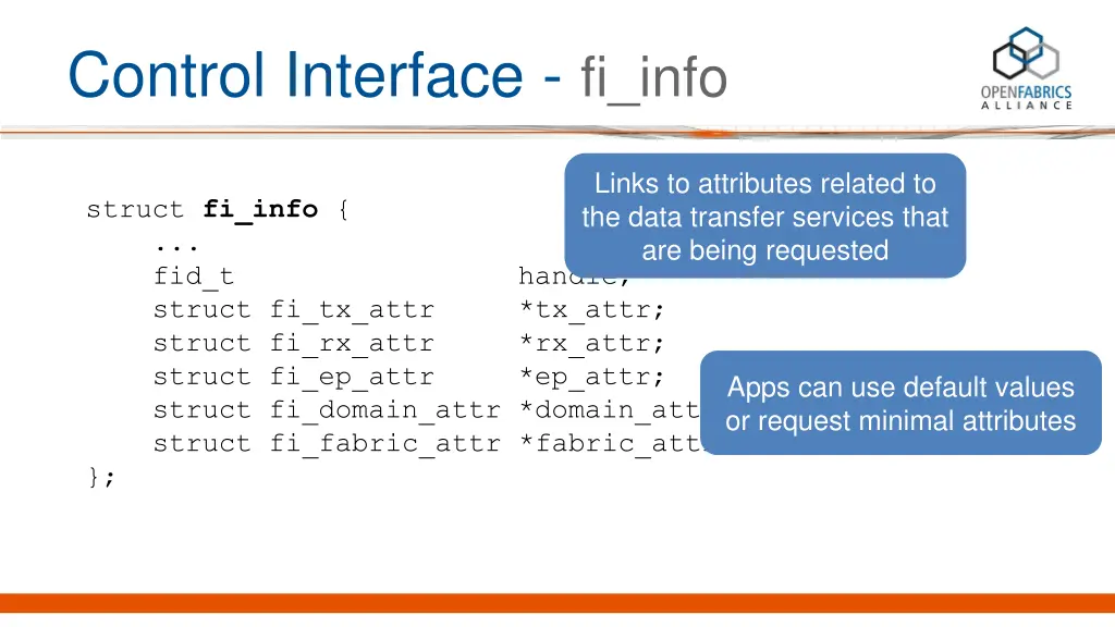 control interface fi info 2