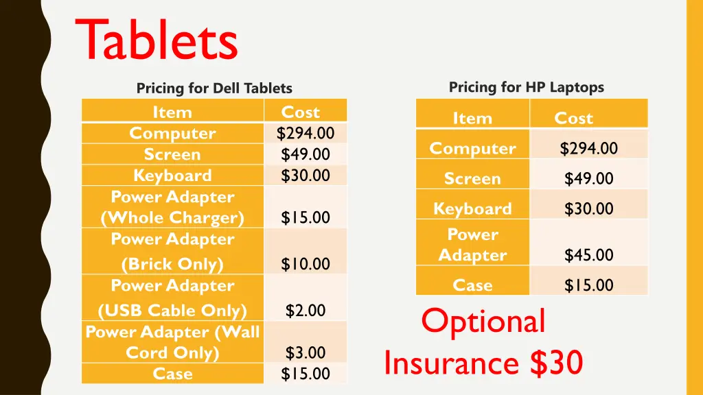 tablets pricing for dell tablets