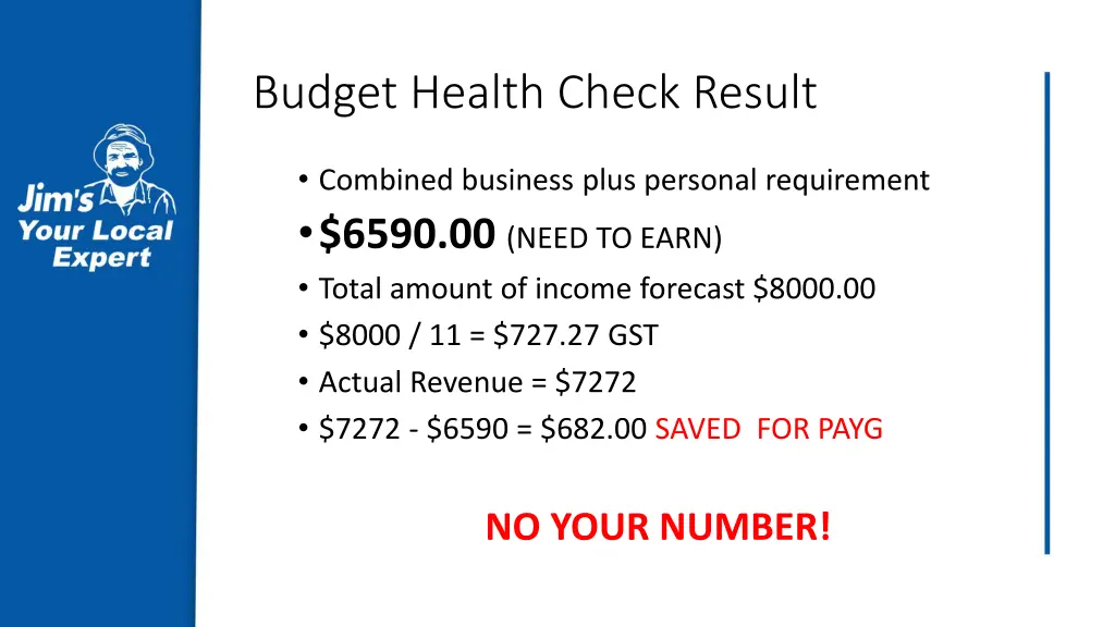 budget health check result