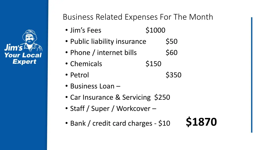 business related expenses for the month