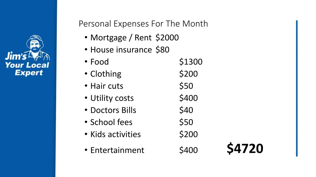 personal expenses for the month mortgage rent