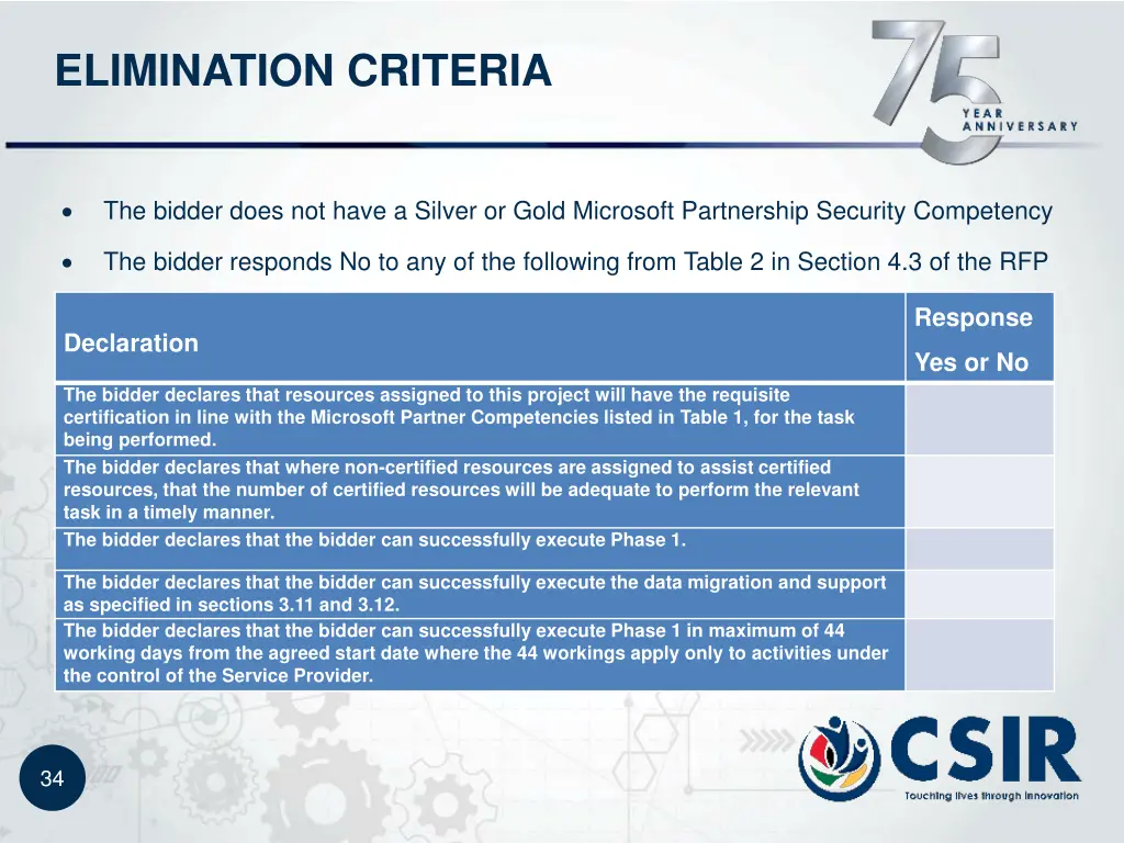 elimination criteria 1