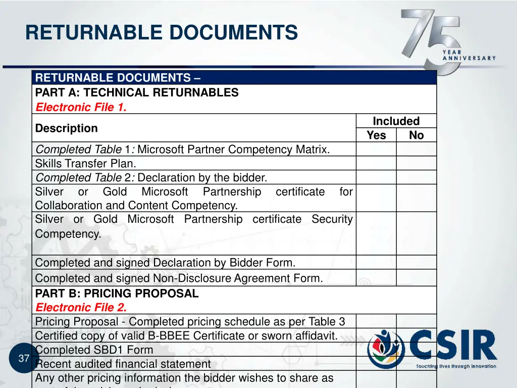 returnable documents