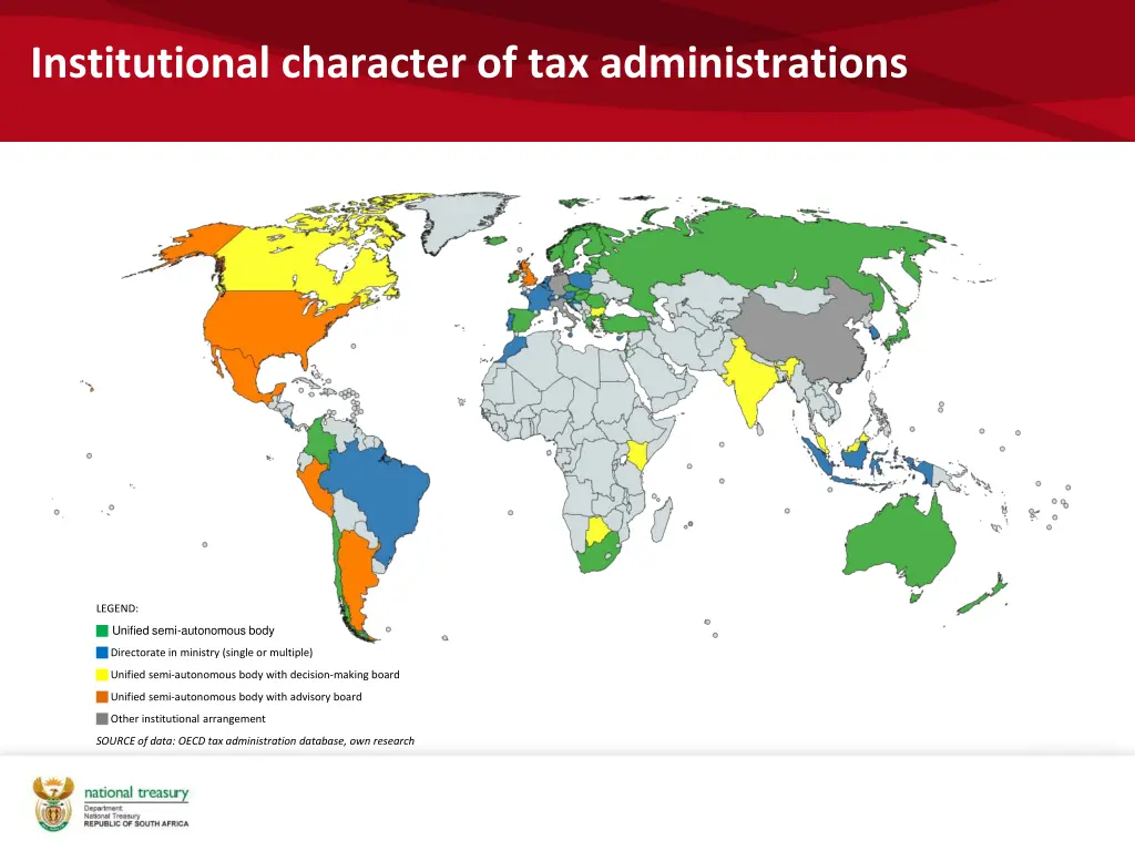 institutional character of tax administrations