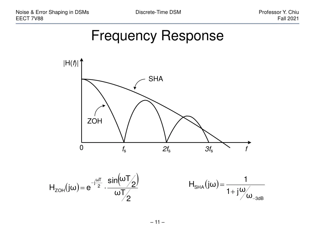 noise error shaping in dsms eect 7v88 10