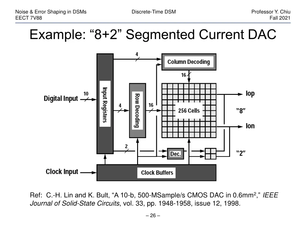 noise error shaping in dsms eect 7v88 25