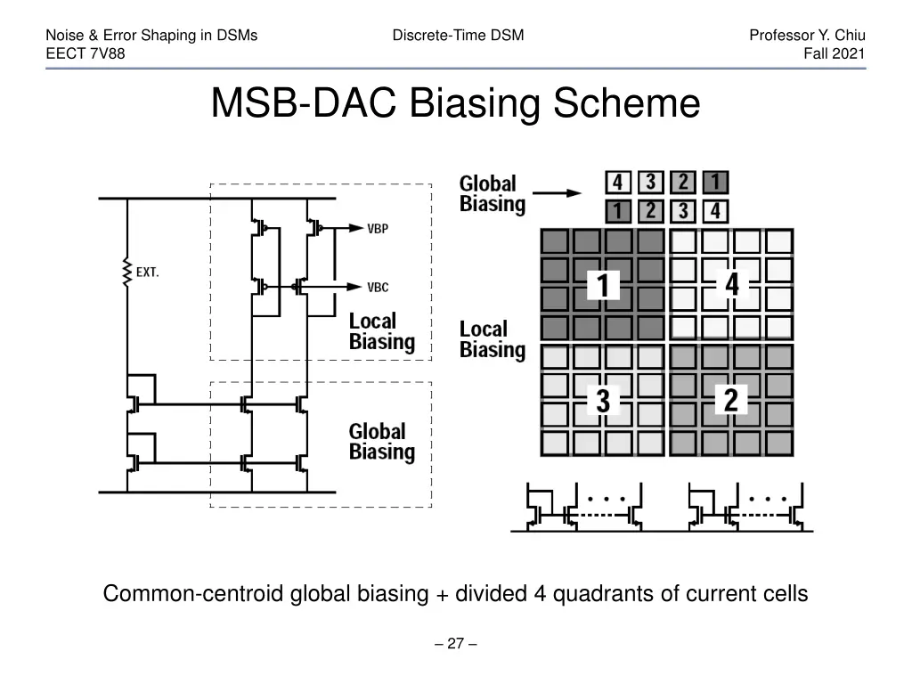 noise error shaping in dsms eect 7v88 26