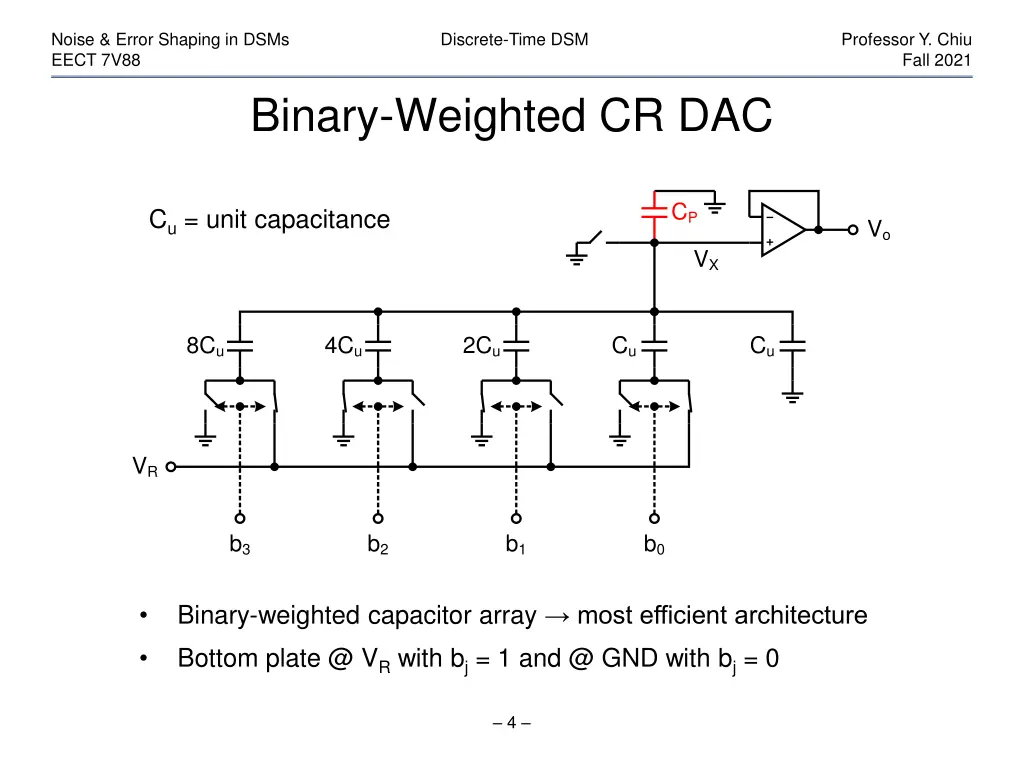 noise error shaping in dsms eect 7v88 3