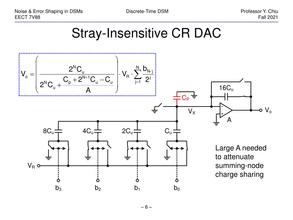 noise error shaping in dsms eect 7v88 5