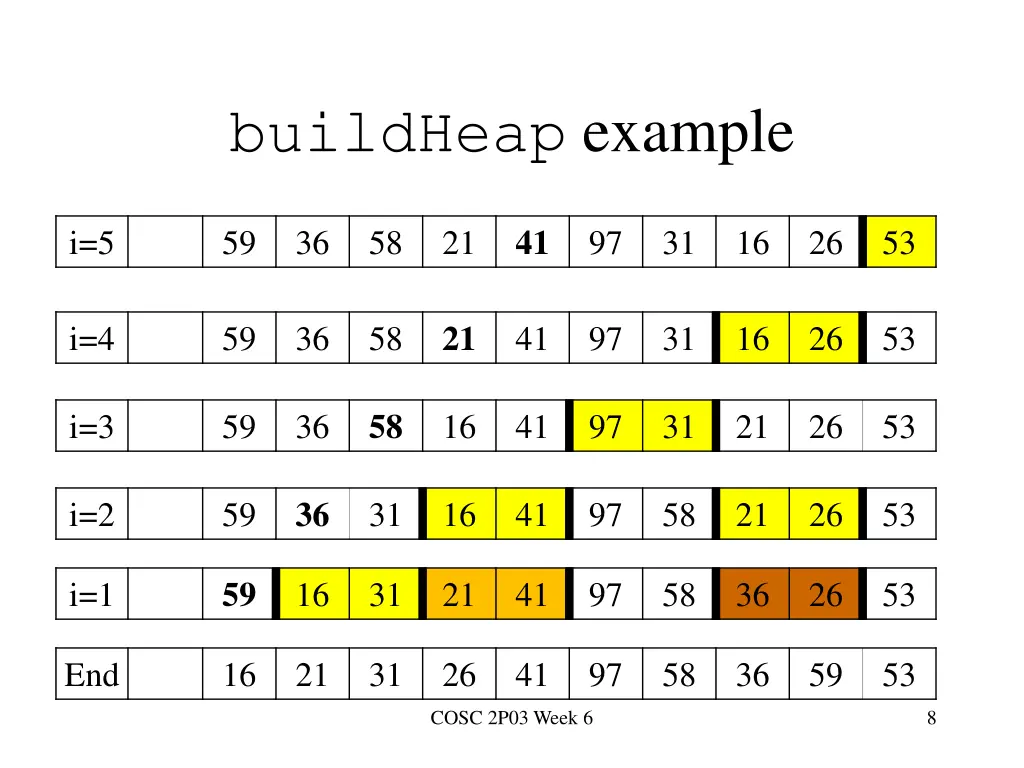 buildheap example