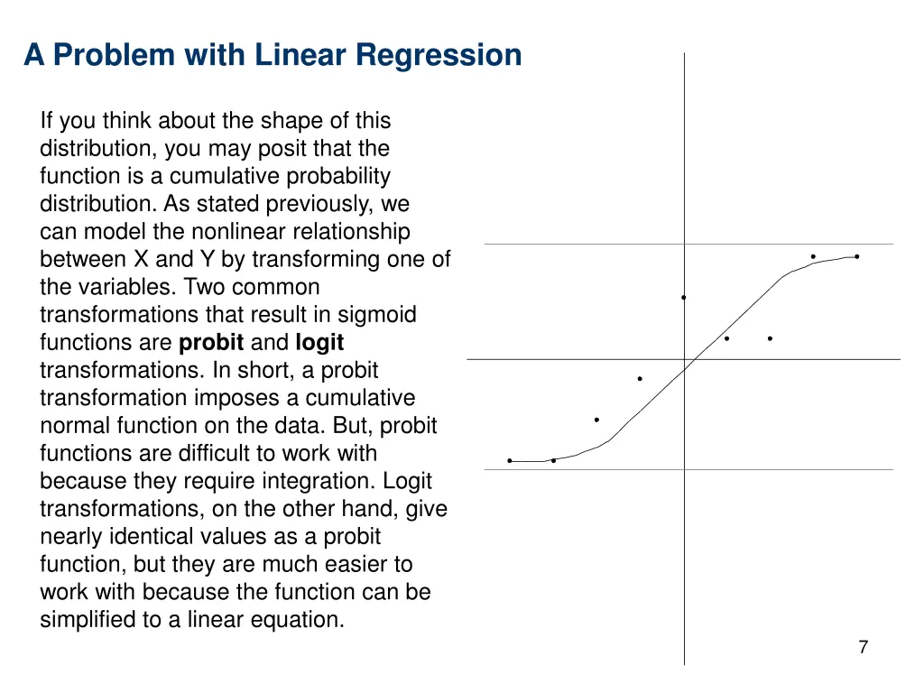 a problem with linear regression 2