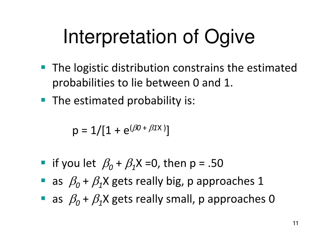 interpretation of ogive