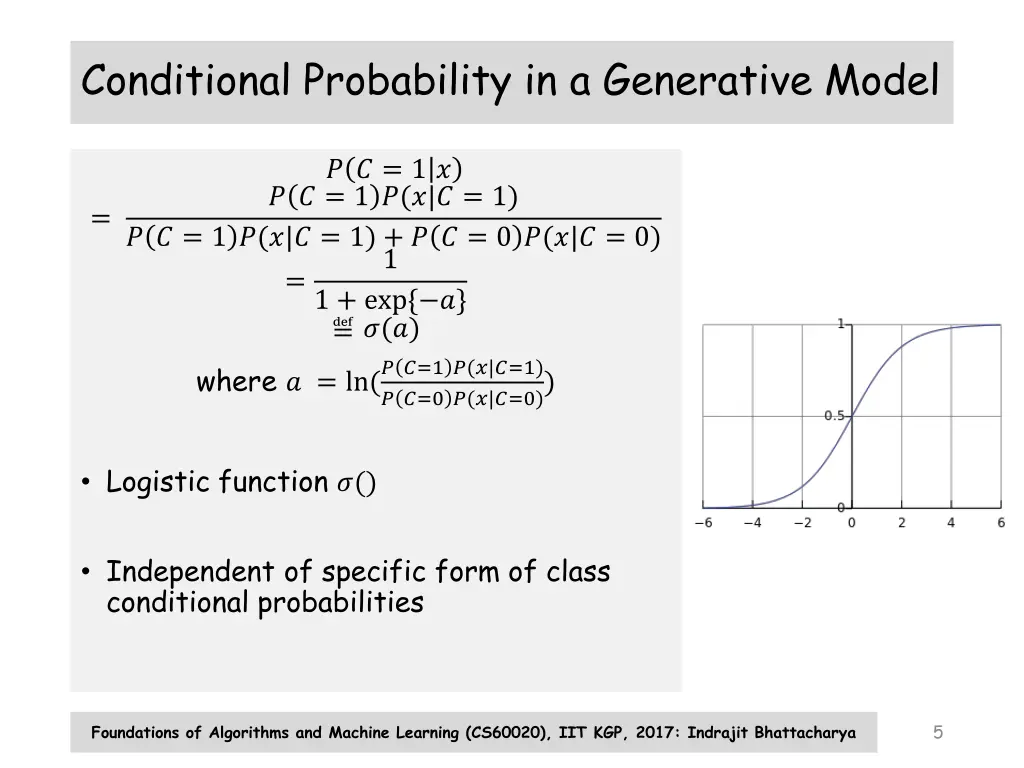 conditional probability in a generative model