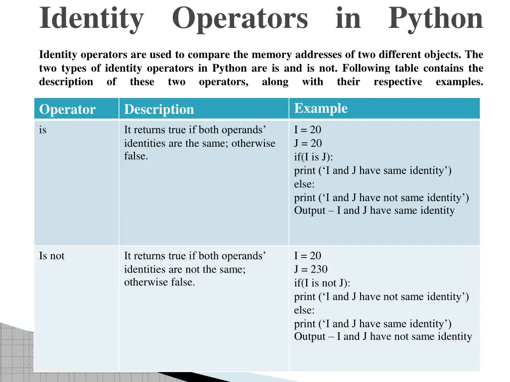 identity operators in python