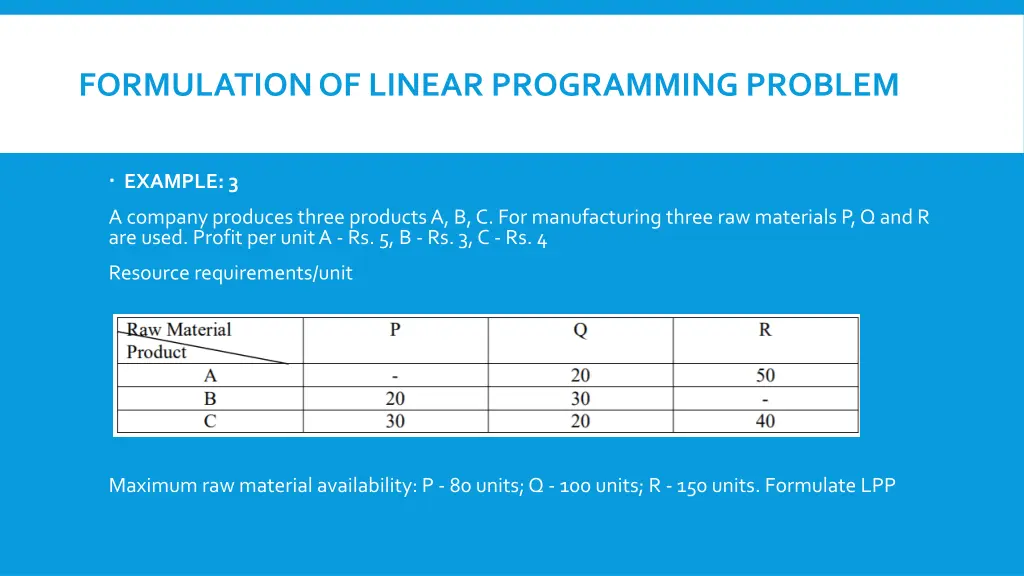 formulation of linear programming problem 10