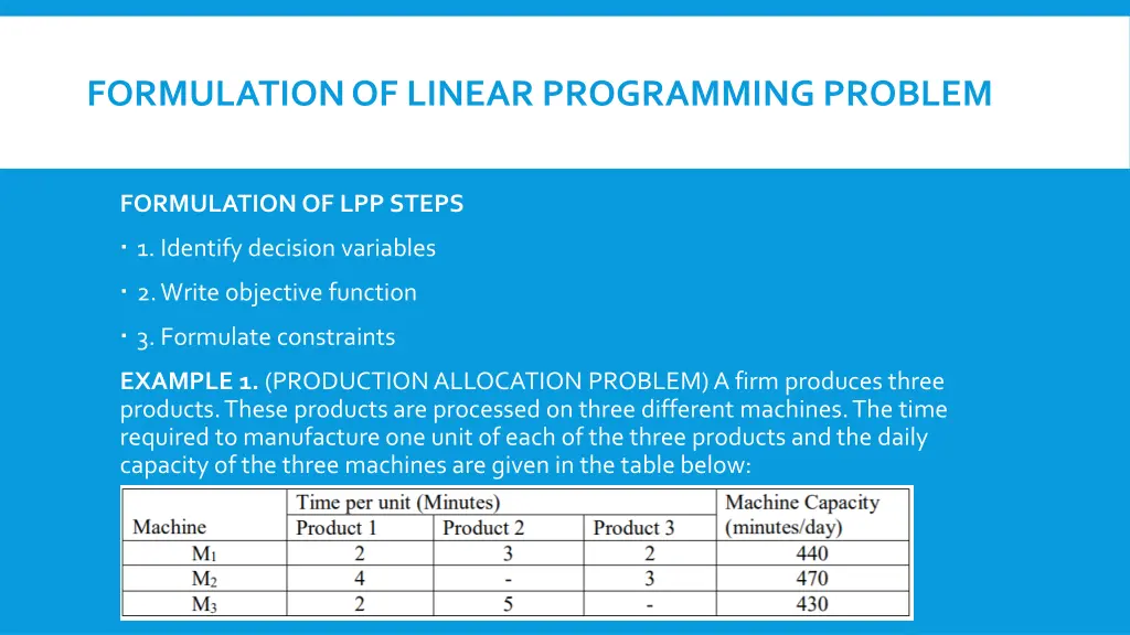 formulation of linear programming problem 5