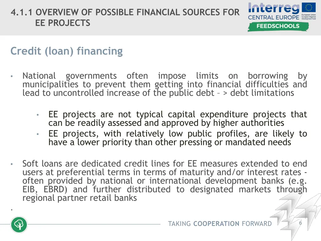 4 1 1 overview of possible financial sources 1