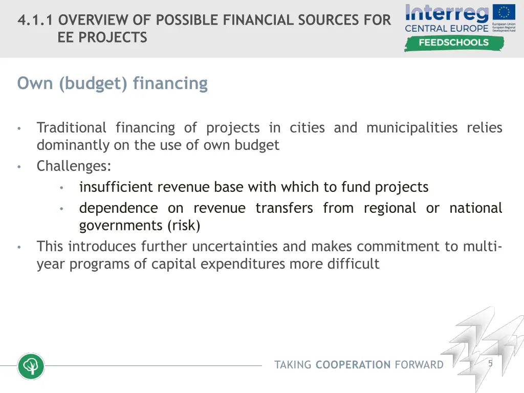 4 1 1 overview of possible financial sources