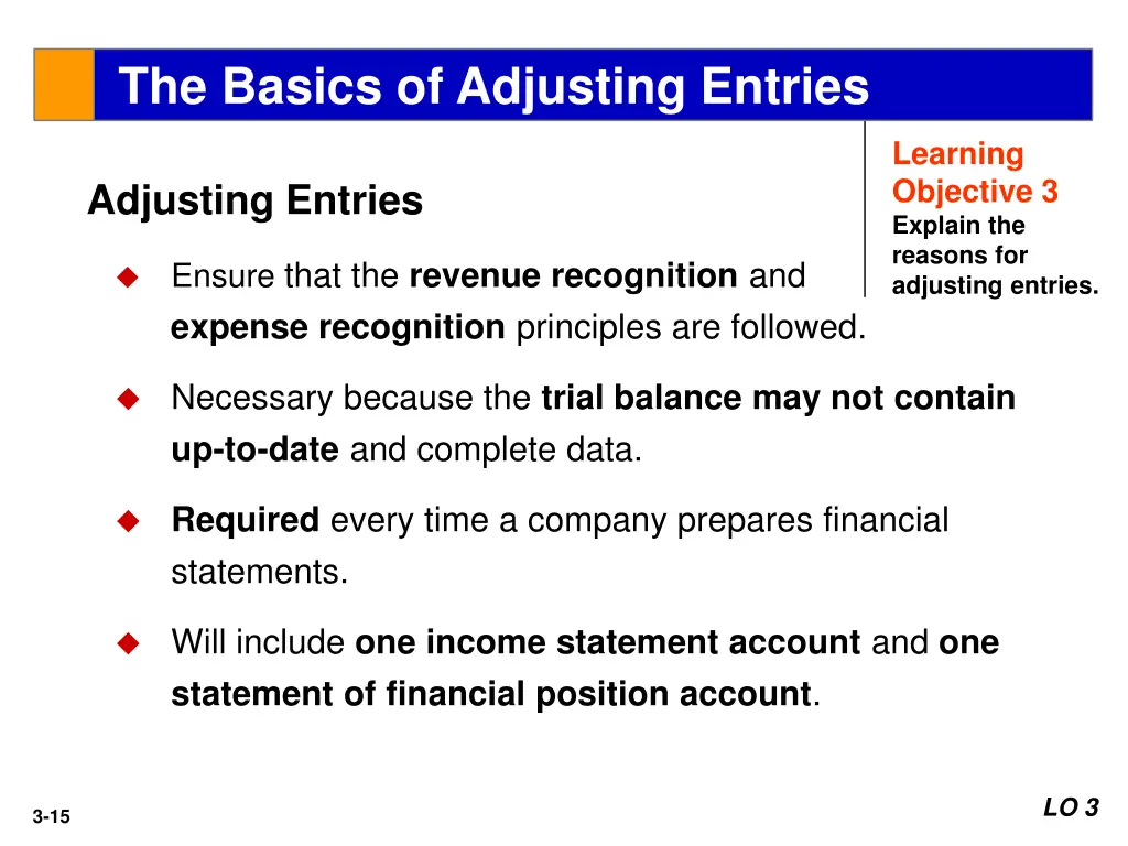 the basics of adjusting entries