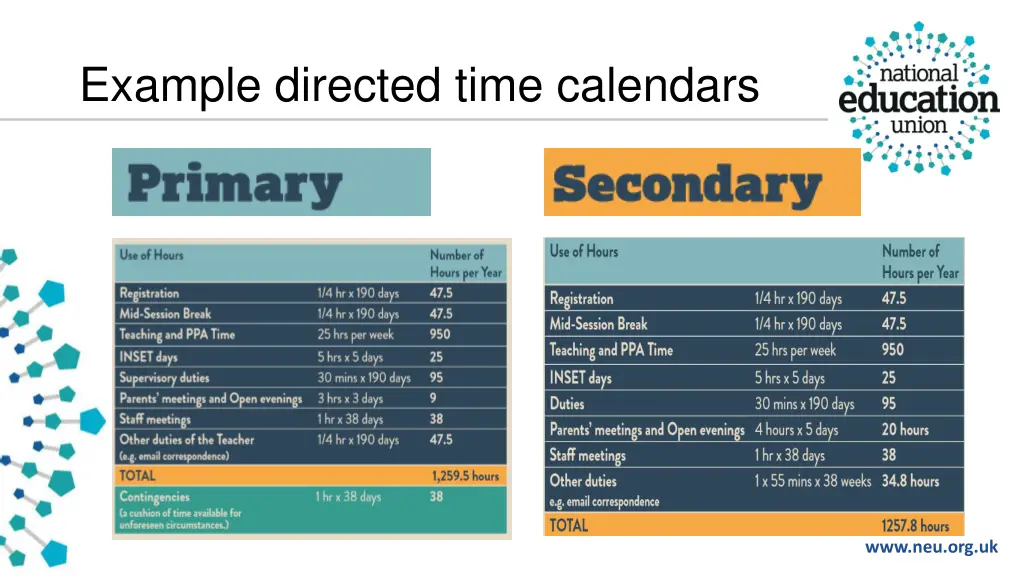 example directed time calendars