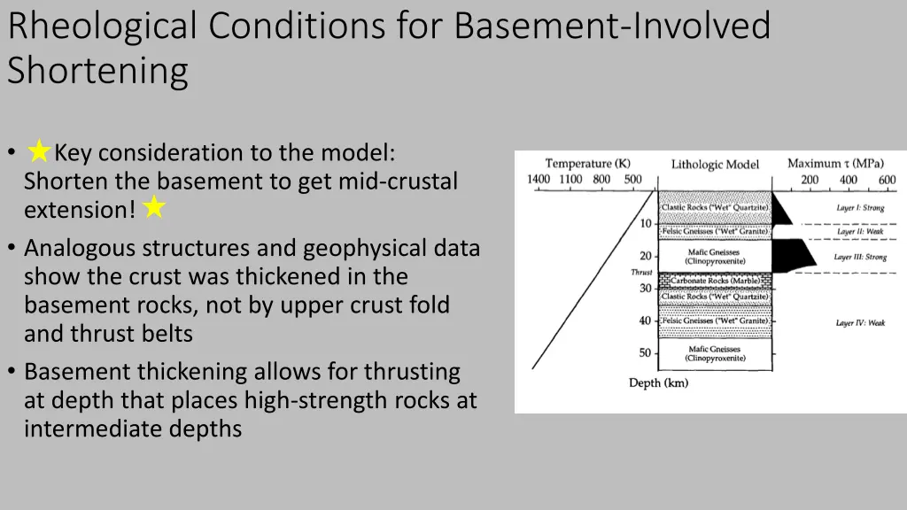 rheological conditions for basement involved