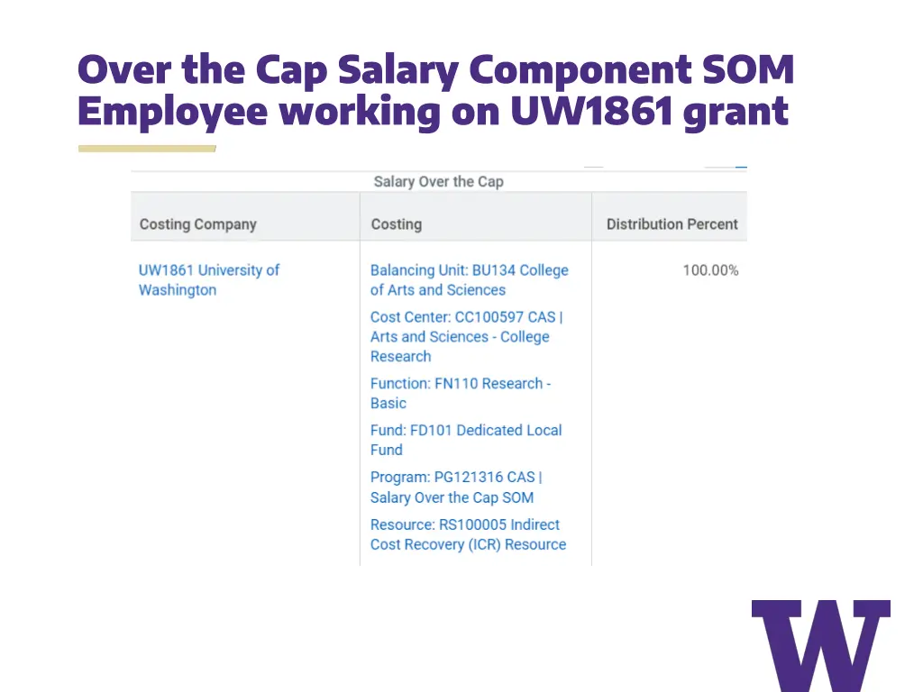 over the cap salary component som employee