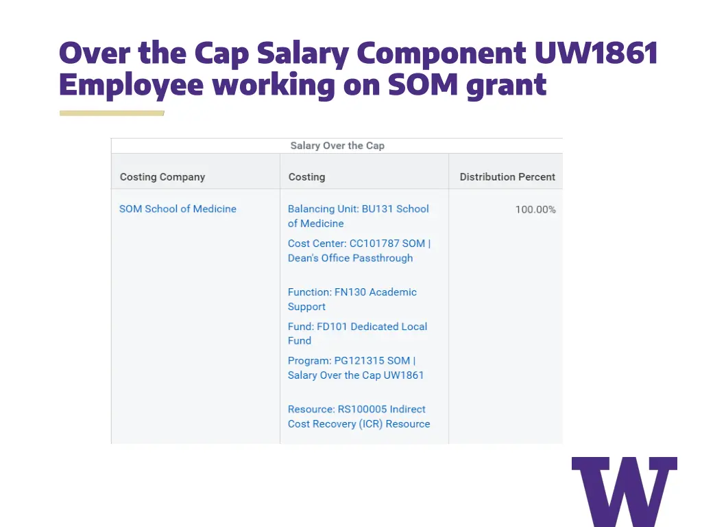 over the cap salary component uw1861 employee