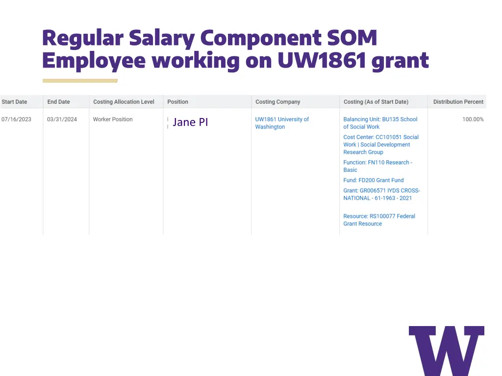 regular salary component som employee working