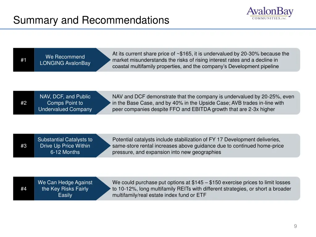 summary and recommendations