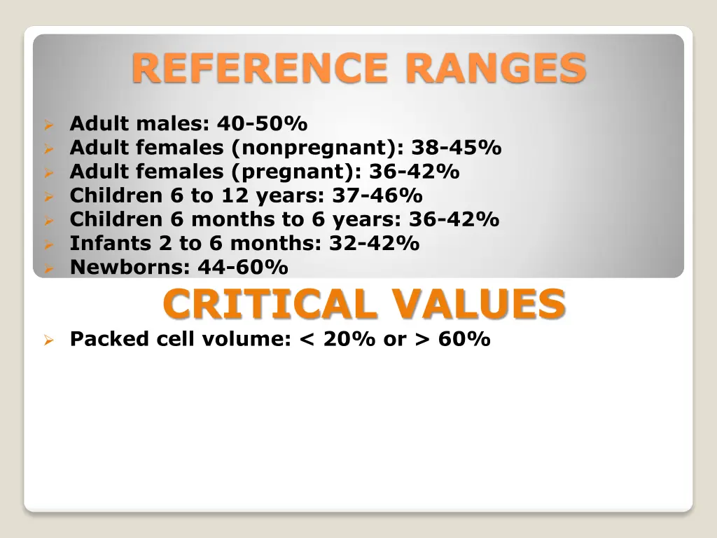 reference ranges