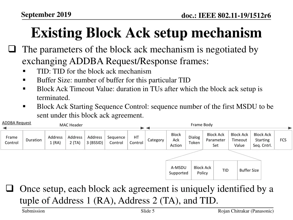 september 2019 existing block ack setup mechanism 1