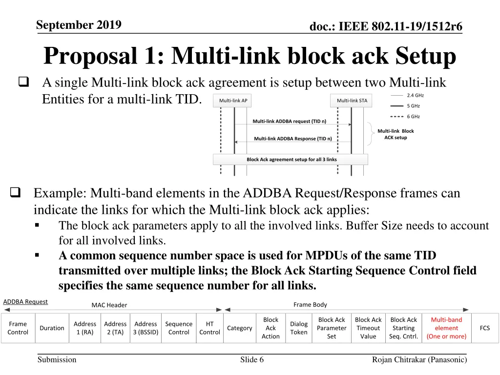 september 2019 proposal 1 multi link block