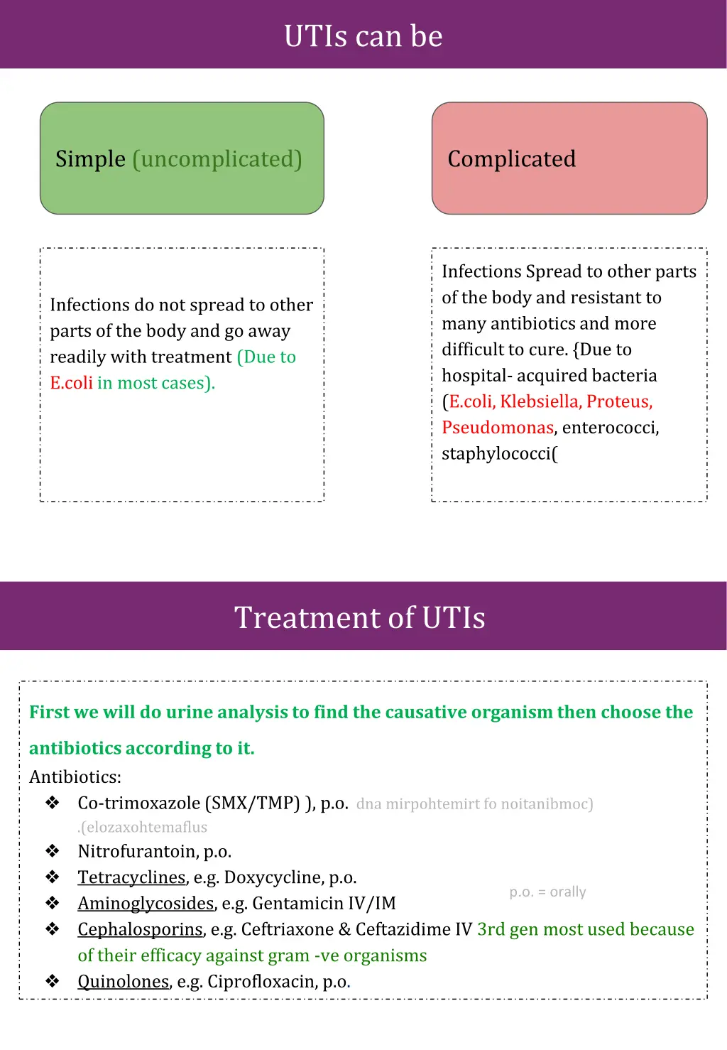 utis can be