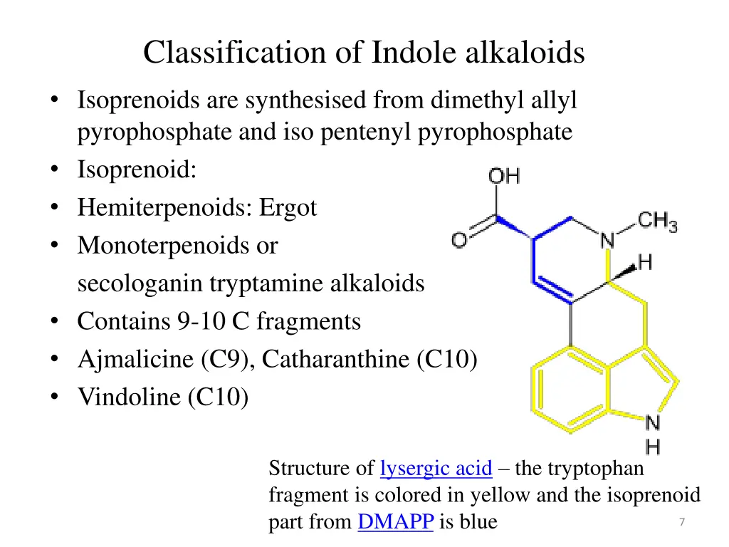 classification of indole alkaloids 1