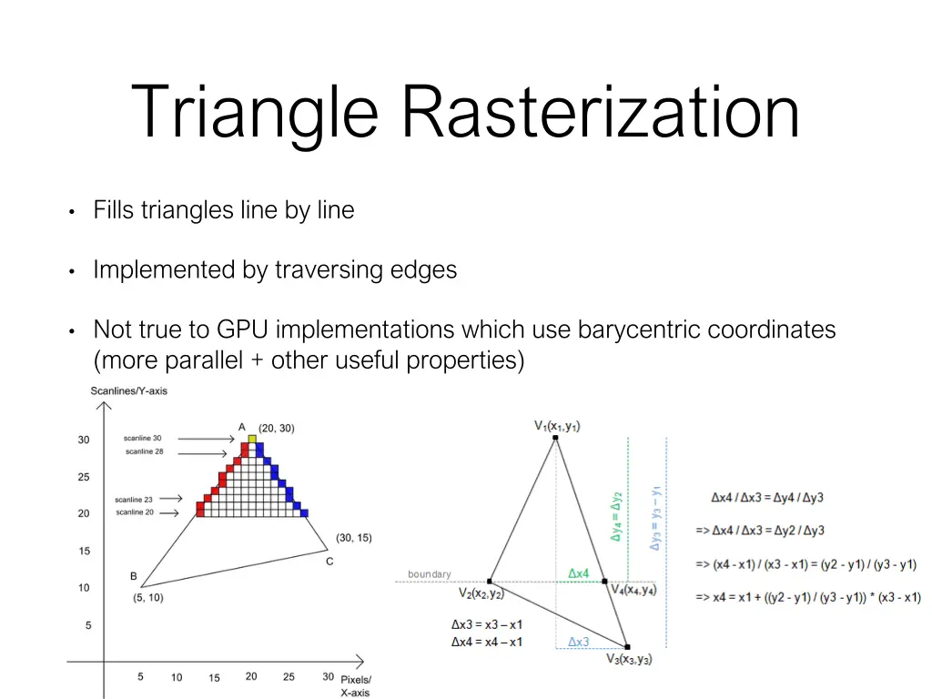 triangle rasterization