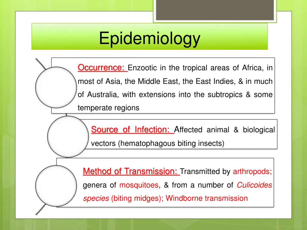 epidemiology