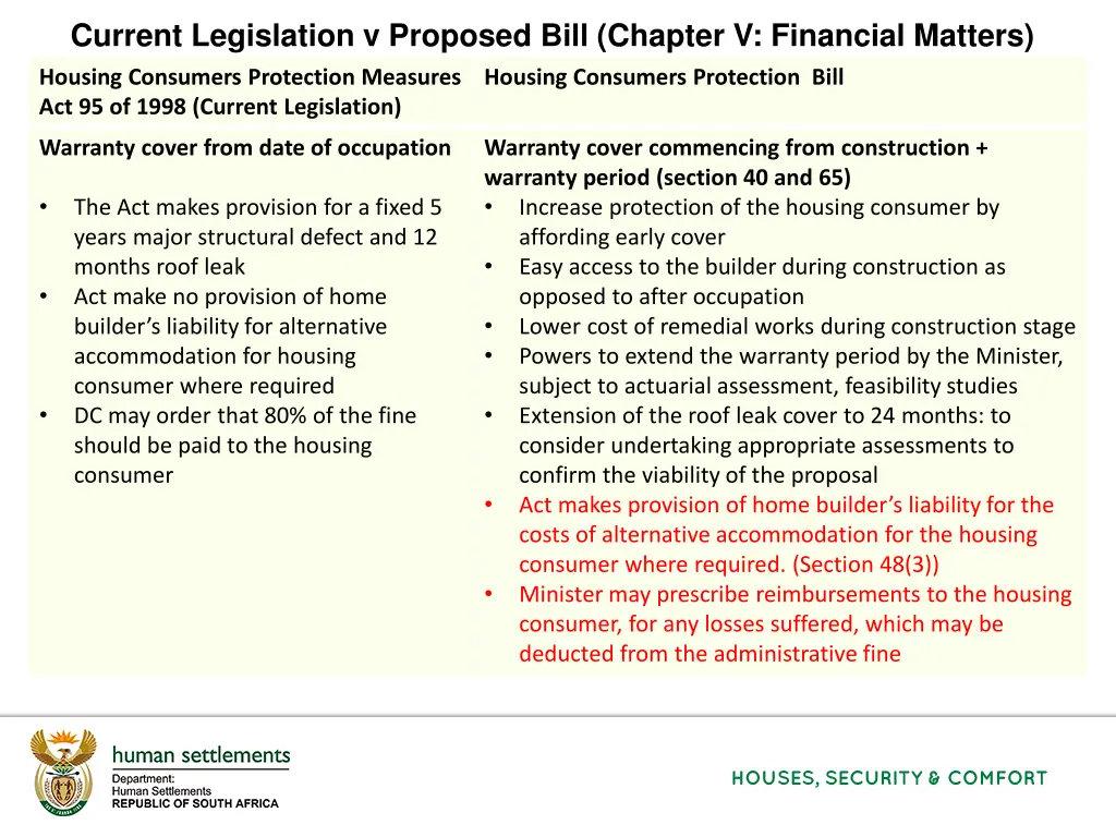 current legislation v proposed bill chapter 5