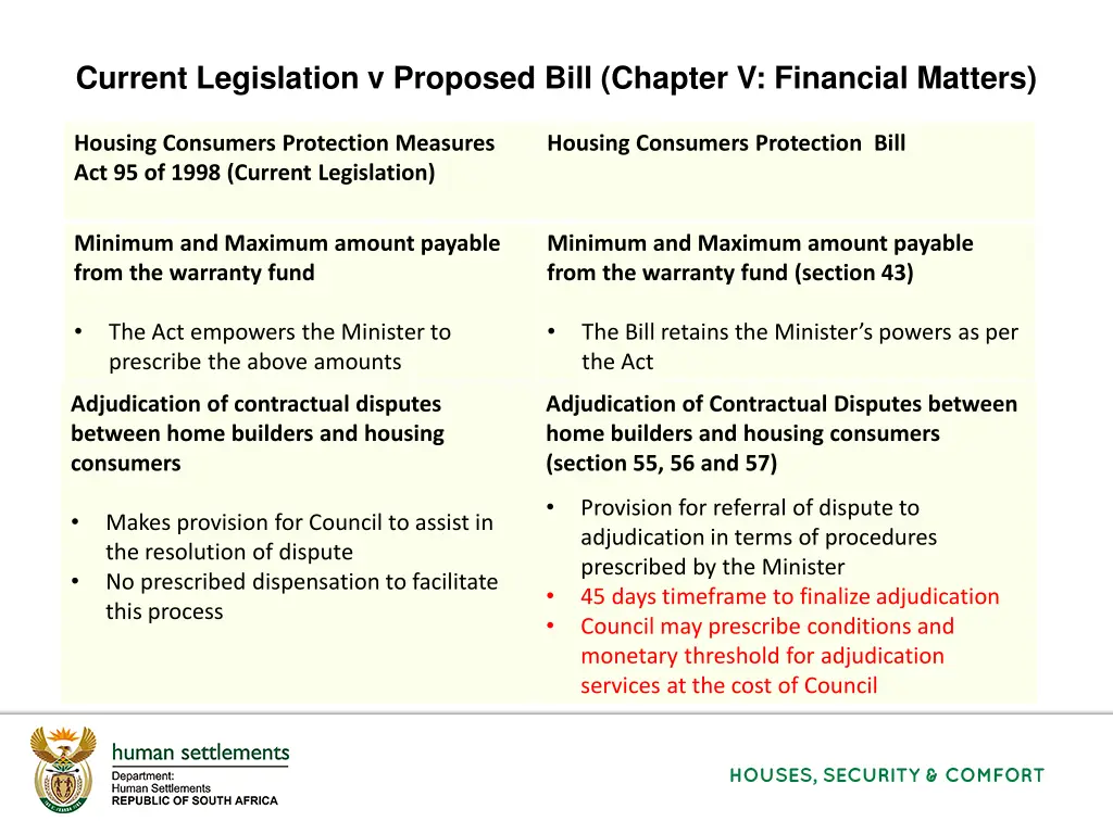 current legislation v proposed bill chapter 6