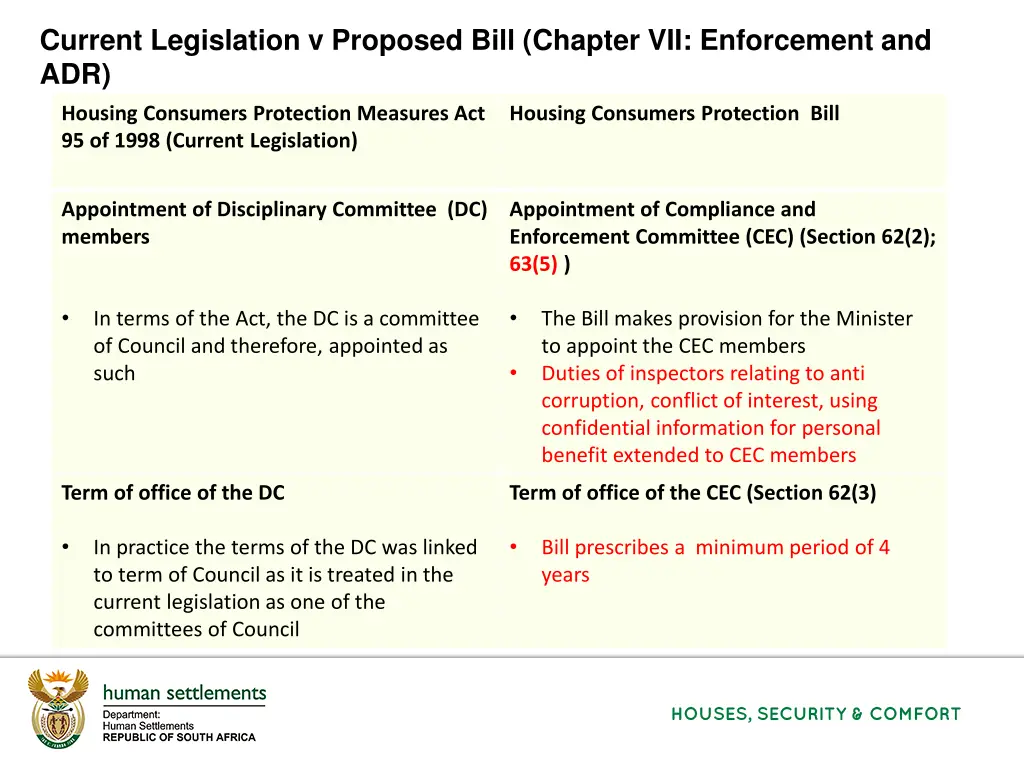 current legislation v proposed bill chapter 7