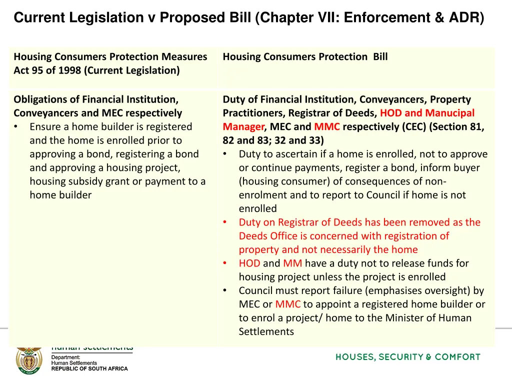 current legislation v proposed bill chapter 9